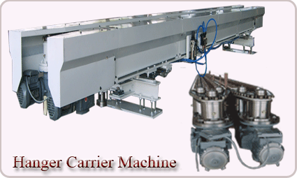 hanger-carrier-machine